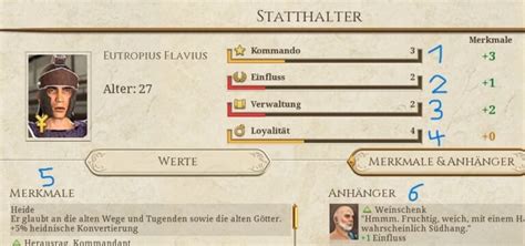 rome total war general traits|Total War ROME REMASTERED: All Traits and .